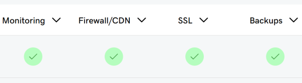 How to add your IP address to an Allow List on GoDaddy so you can post ...