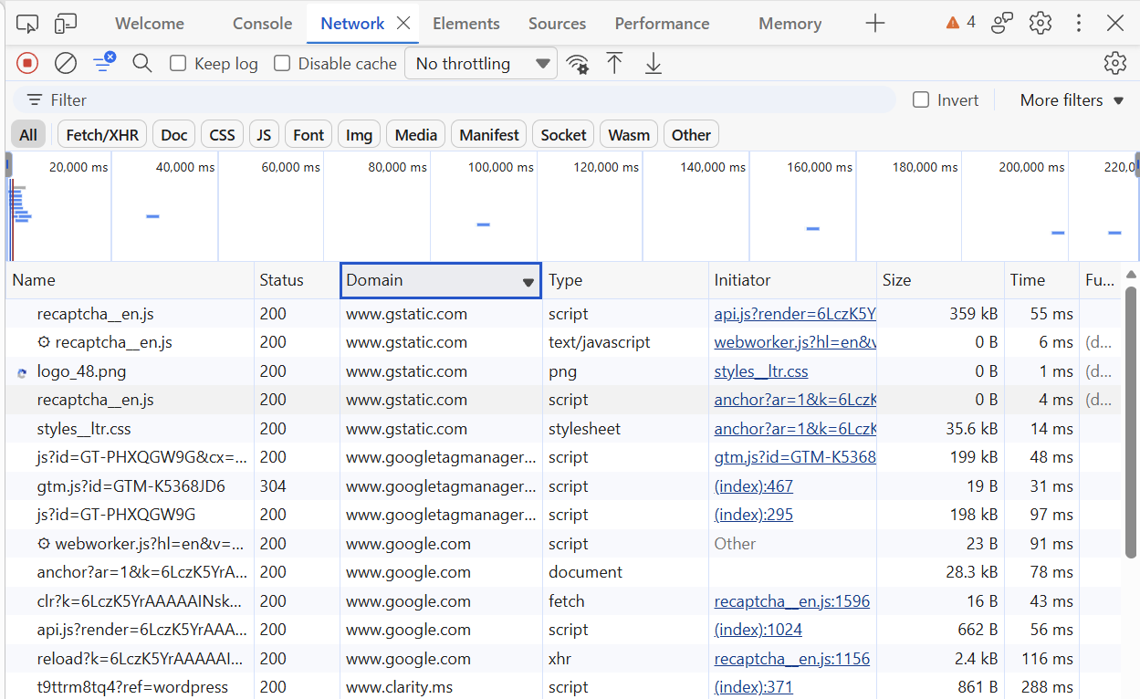 A screenshot of the network requests with the Domain column showing. The domain column is after the Name and Status columns.