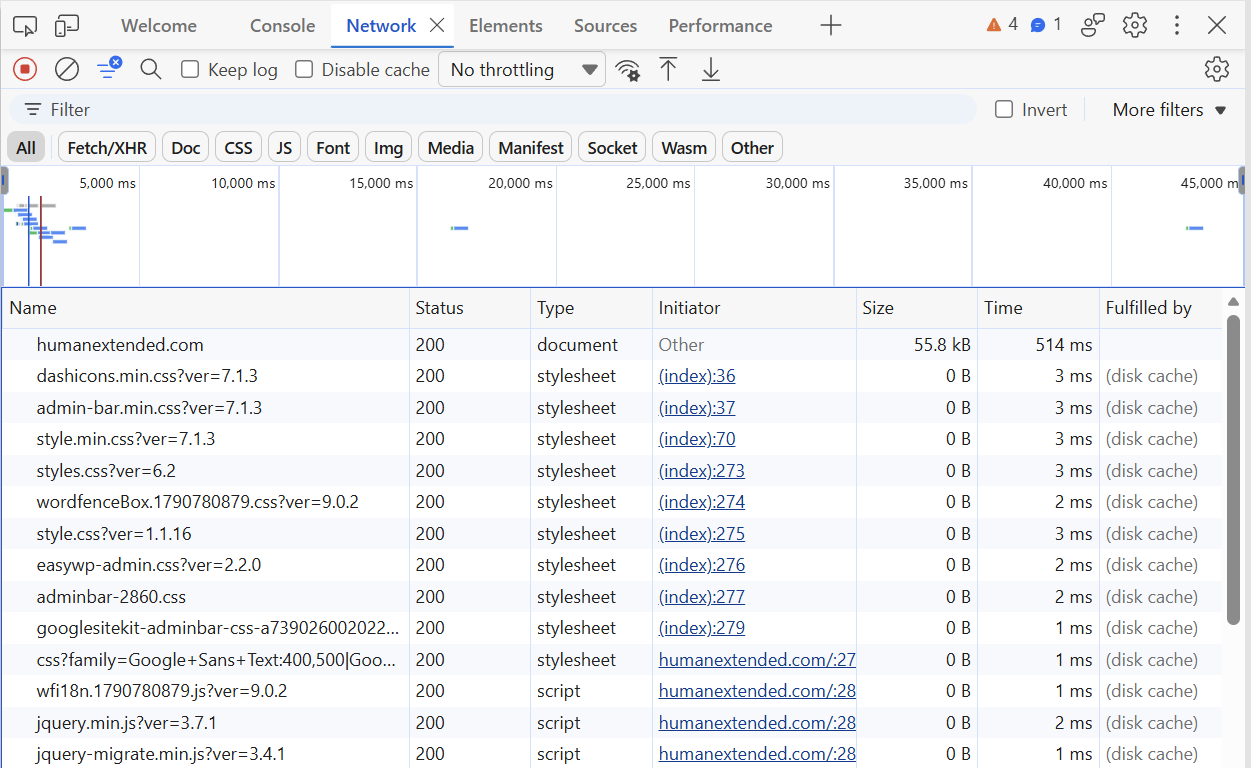 A screenshot of the Network tab in DevTools, showing it recorded a variety of web requests. The requests are listed in a table with columns Name, Status, Type, Initiator, Size, Time, and Fulfilled by.